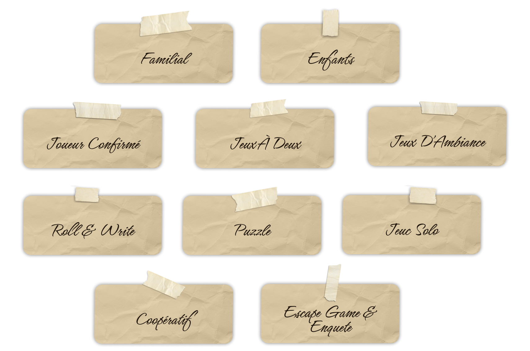 - Ludothek - Cacaothé-Brunch Et Coffee Shop - restaurant PERIGUEUX